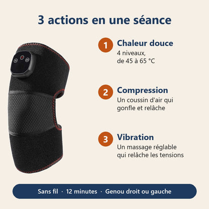 Les 3 actions de la genouillère : chaleur, compression, vibration